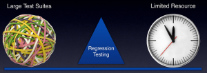 Limited time is one of the key challenges of regression testing